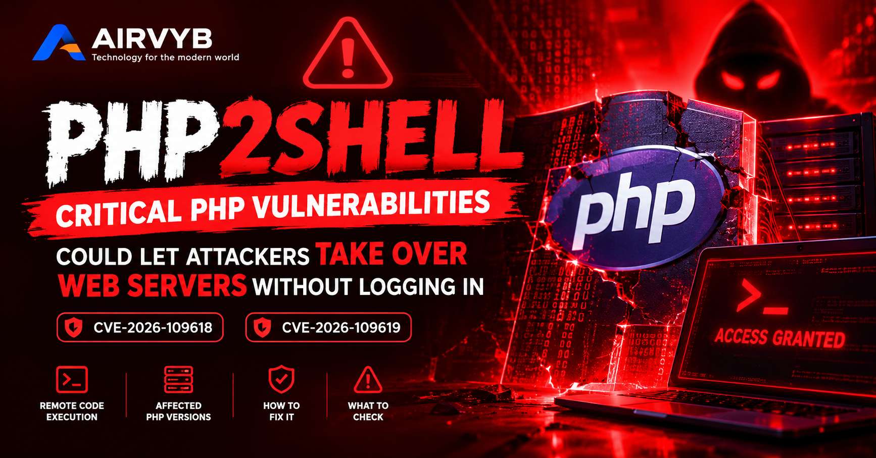 PHP2Shell: Critical PHP Vulnerabilities Could Let Attackers Take Over Web Servers Without Logging In